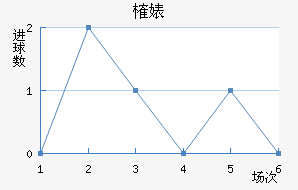 ȶ滪ն