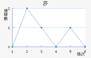 ɯ½