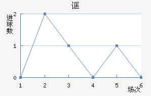 ³ڲ