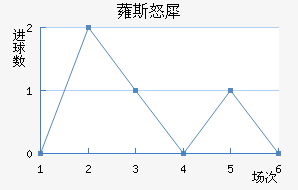 ޳˹ŭϬ