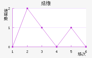 Ŧάǽ