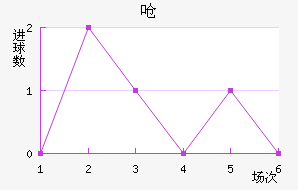Ǻ