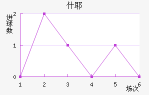 ʲҮ