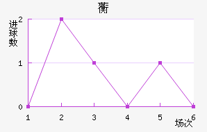 ޿
