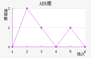 AEKɿ