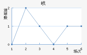᪸FC