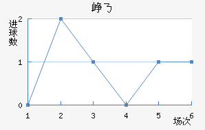 Ῠ˹˽