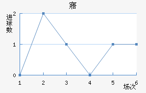廪˽