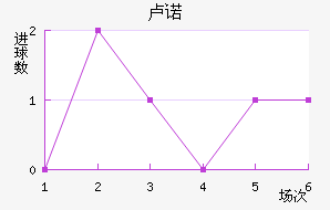 ¬ŵ