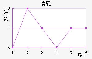 ³ǿ˽