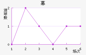 Ļ˹