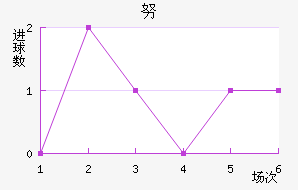 Ŭǽ