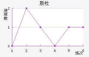 ˹ĵǽ