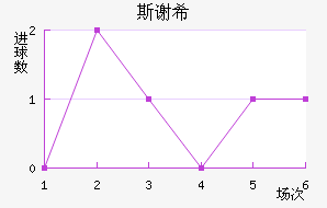 ˹лϣ