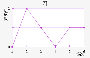 ϰǽ