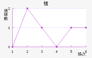 ֲ˽