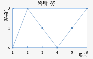·˹.Ŭ