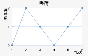 ൺʨ