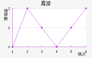 ¶Ǳ