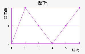 Ħ˹