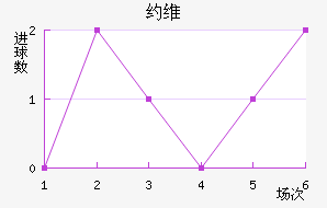 ԼάĵĦ