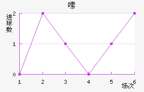 ༱