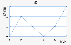 濭÷ؽ