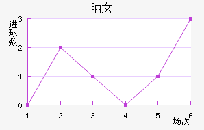 ɹŮ