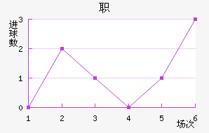 ְͽ
