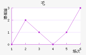 ر³˽