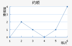 Լ˳ǽ