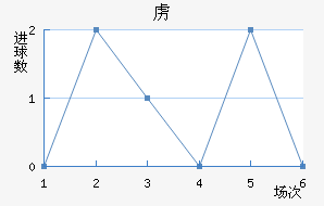 ²ǽ