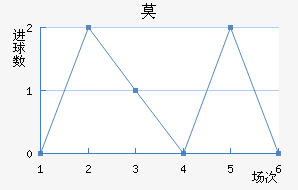 Īǽ
