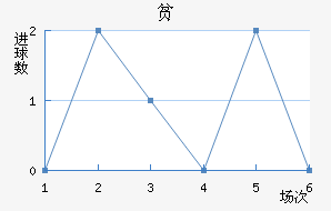 ƶ߽