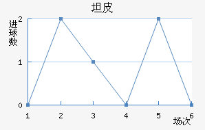̹Ƥ޽