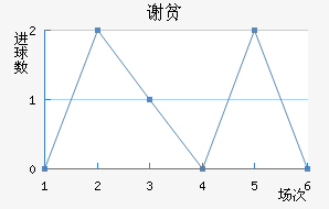 лƶӽ