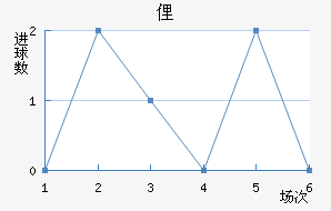 ٵ˹½