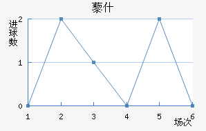 ޼ʲ