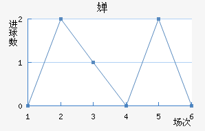 濭÷ؽ