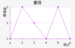 Ħɸ