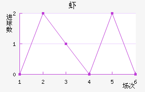 Ϻ
