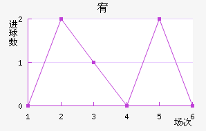 嶼