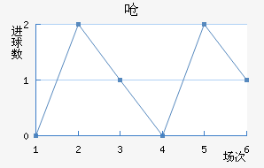 Ǻ