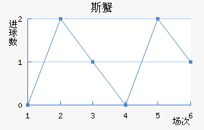 ˹з