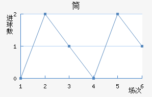 Ͳؽ