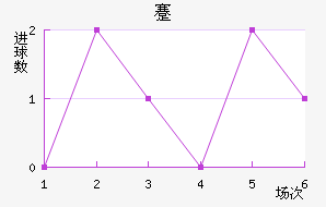 忨
