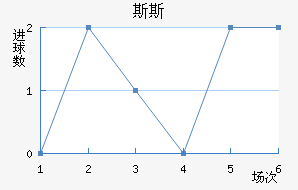 ˹˹