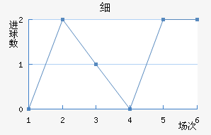 ϸ˹