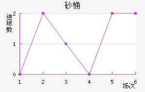 ɰͰ