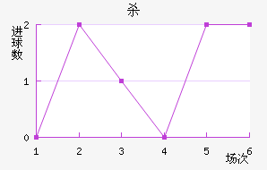 ɱ